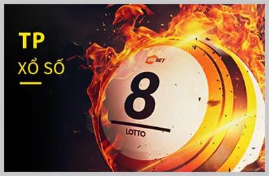 Cấp độ VIP Đồng JP88